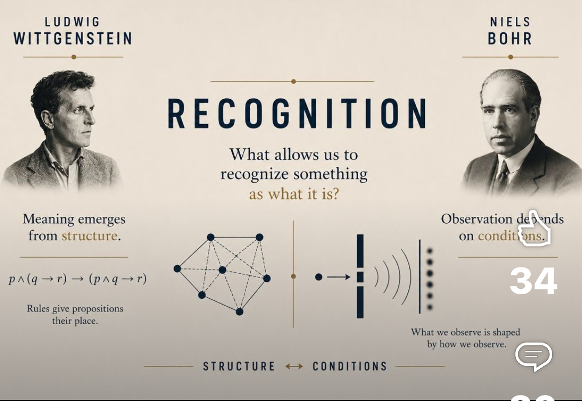 Research evidence and recognition